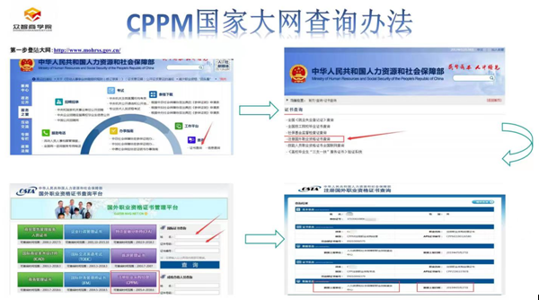 掌握CPPM的价值与应用前景