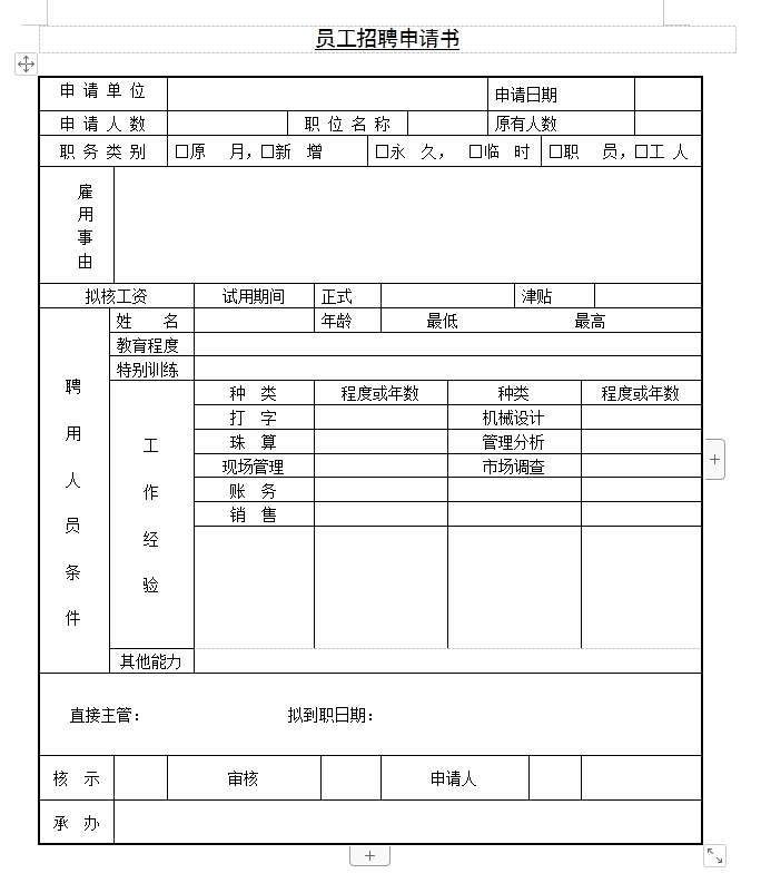 员工招聘申请书