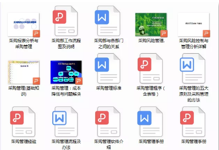 采购成本分析