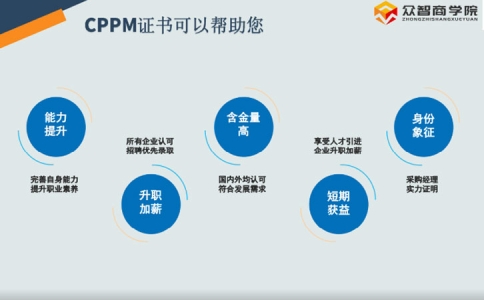 SCMP和CPPM哪个含金量高？职业发展如何选择？