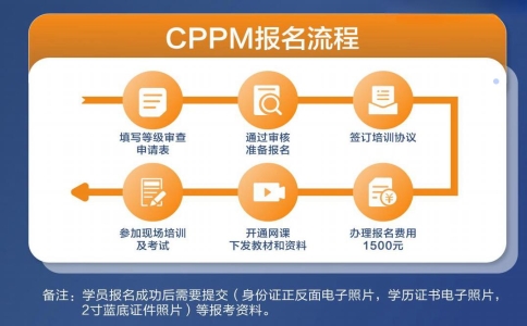 如何取得CPPM注册采购经理资格？完整指南解读(注册采购经理认证)