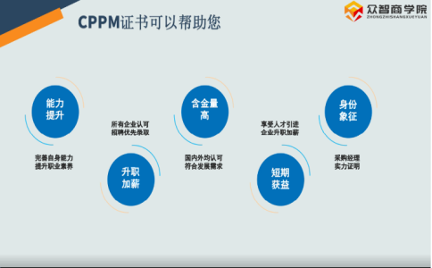 询价采购的五个注意事项（询价采购要点流程包括哪些）
