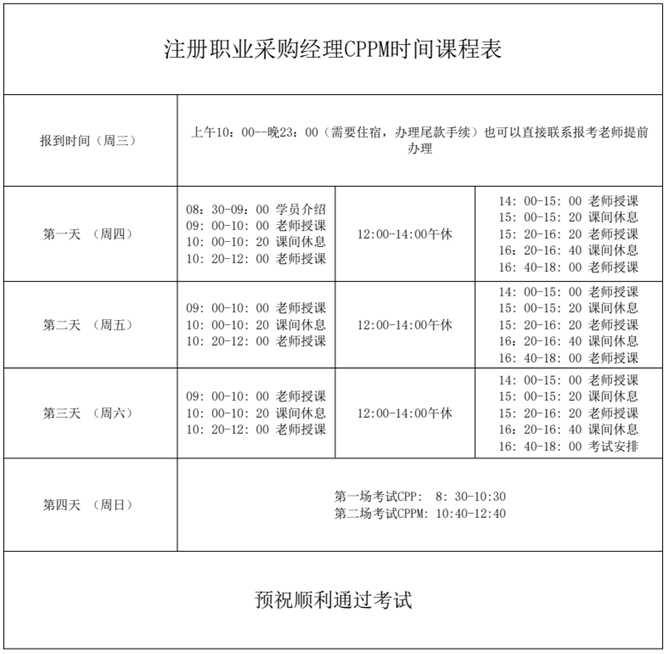 西安2023年9月CPPM考试报名时间是哪天？（cppm报考时间及条件）
