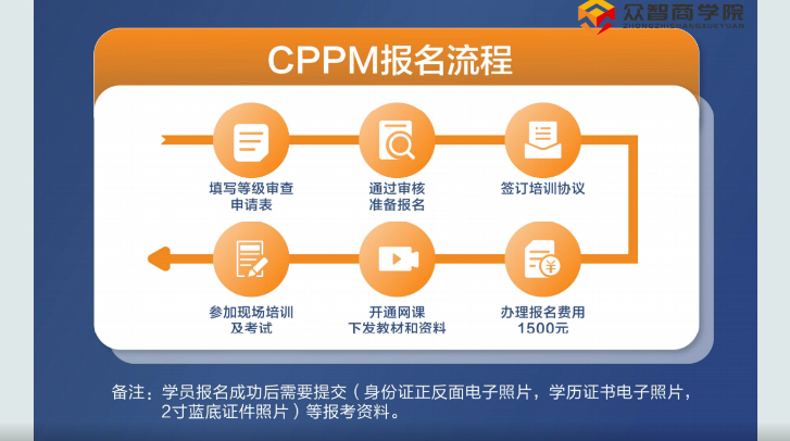供应商品质改善及计划