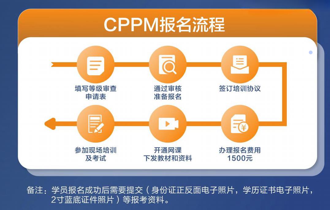 如何取得CPPM注册采购经理资格？完整指南解读(注册采购经理认证)