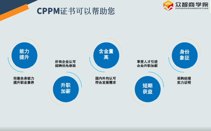 选择CPPM证书的理由（报考CPPM证书的四大理由）