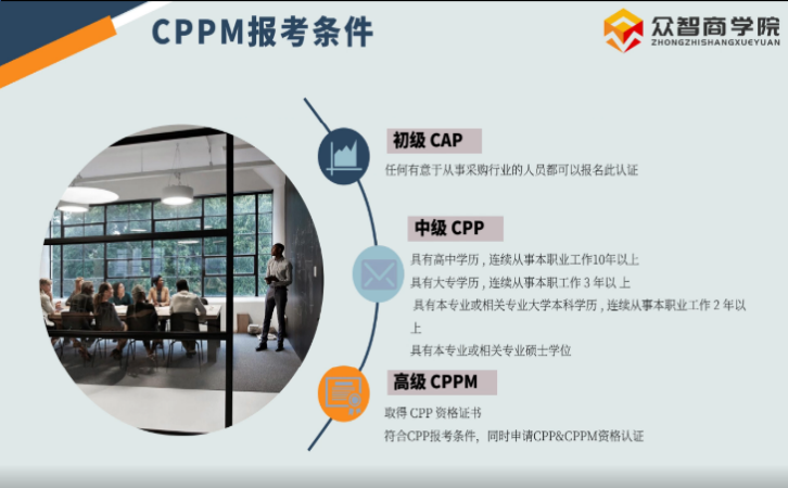 报考CMMP到底有没有用（CPPM证书究竟有何价值？）